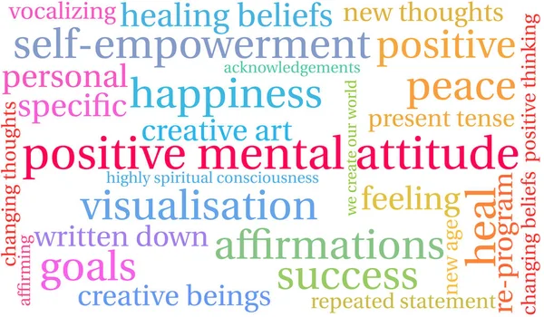 Positive Mental Attitude Brain Word Cloud — Stock Vector