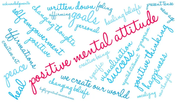 Atitude Mental Positiva Cérebro Word Cloud — Vetor de Stock