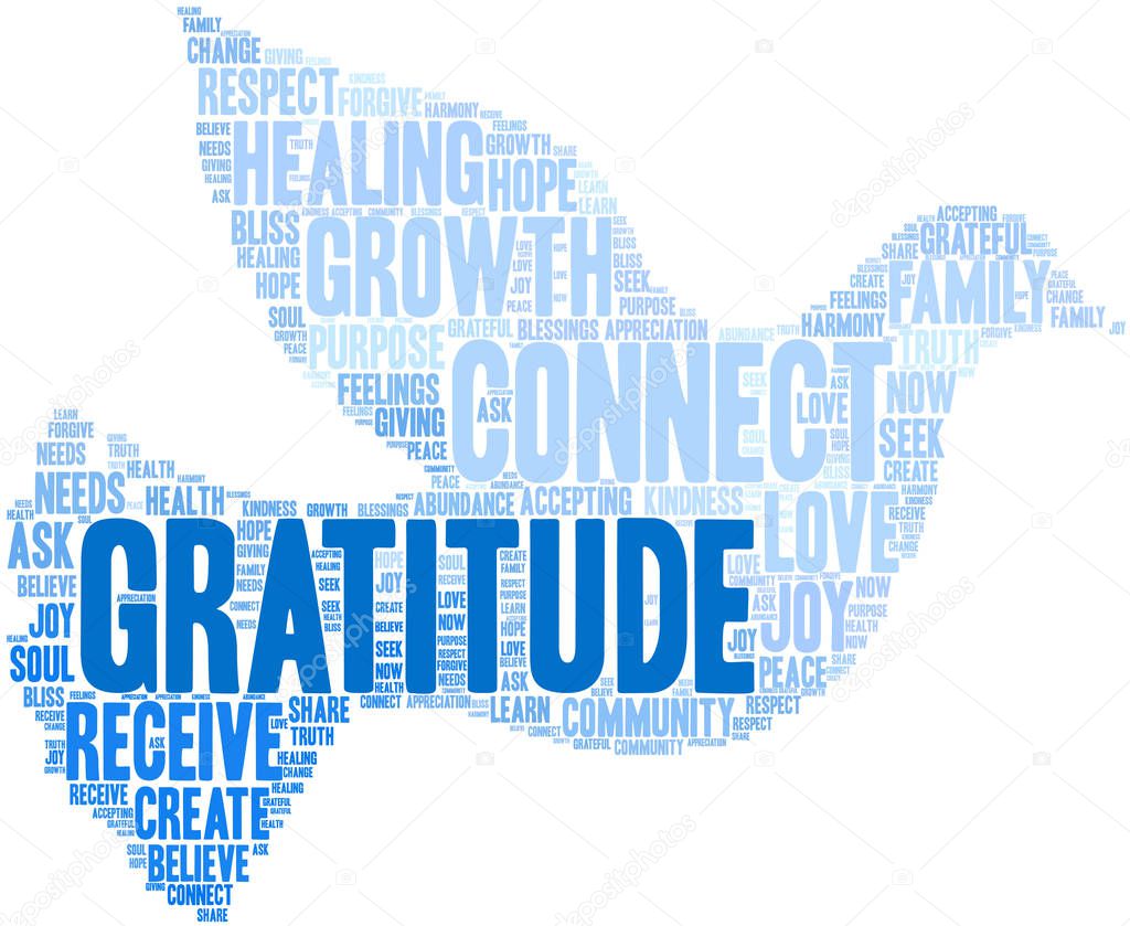 Gratitude Word Cloud