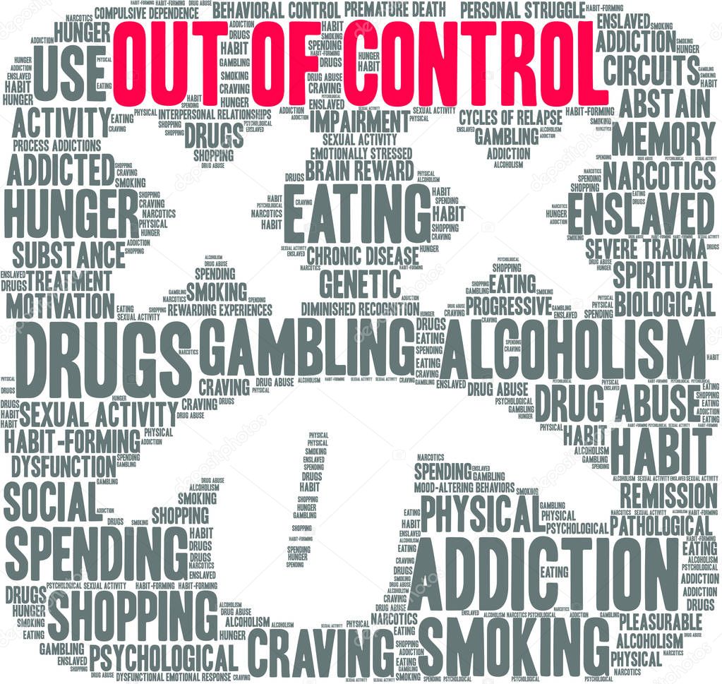 Out Of Control Brain Word Cloud