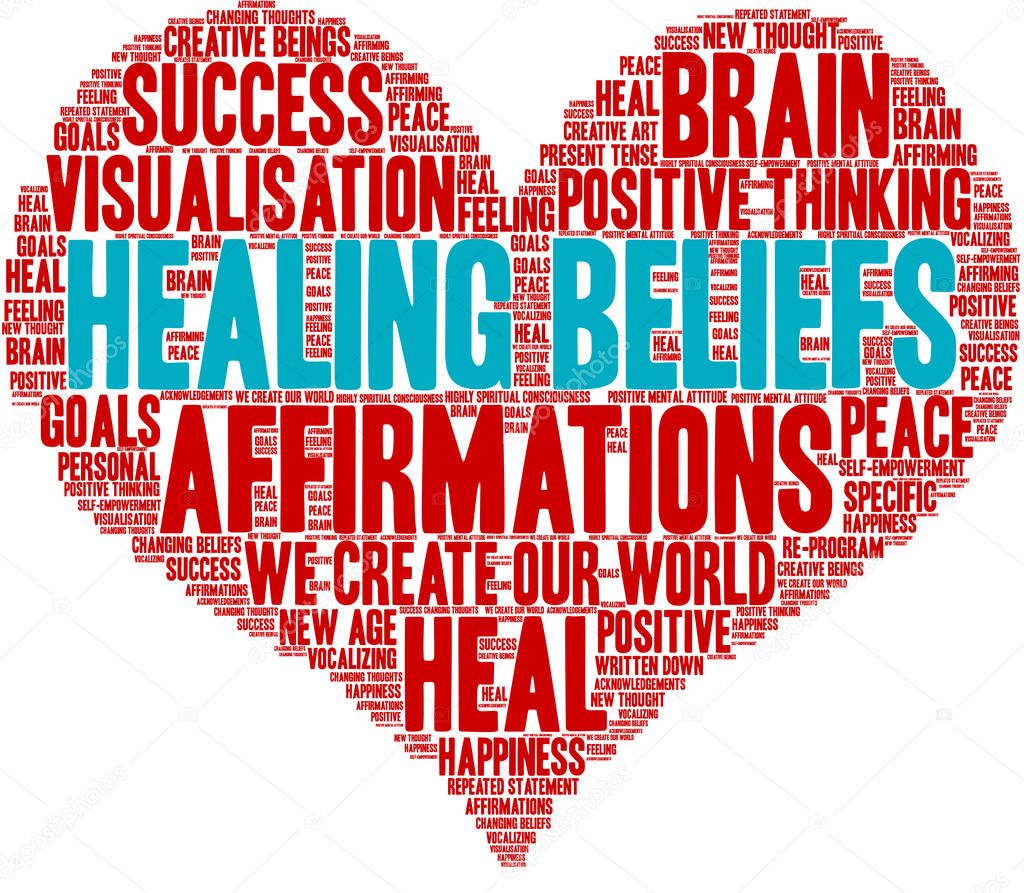 Healing Beliefs Brain Word Cloud