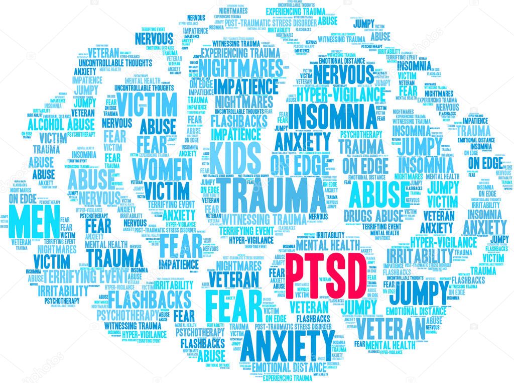 PTSD Brain Word Cloud