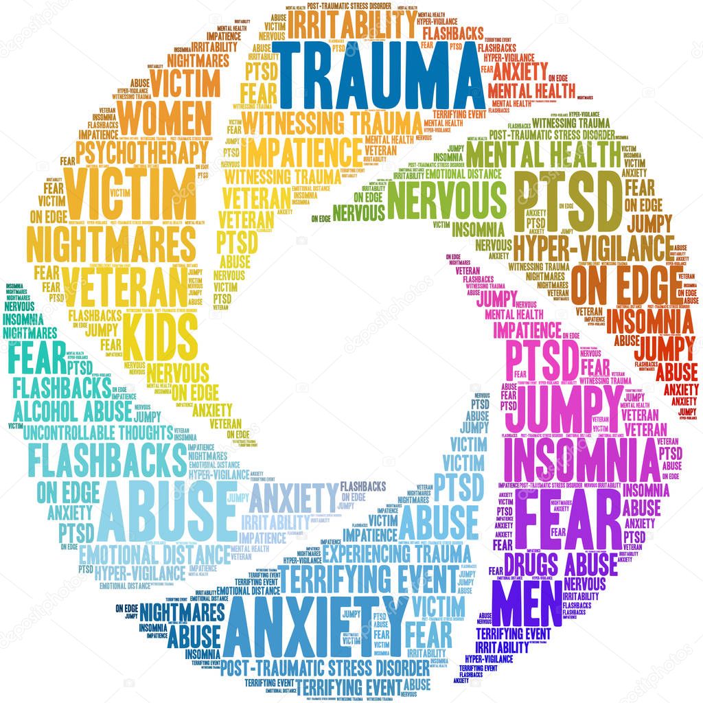 Trauma Brain Word Cloud