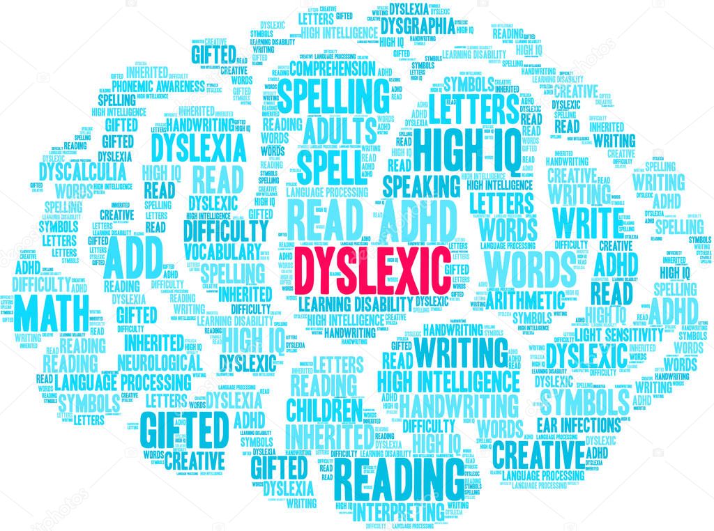 Dyslexic Brain Word Cloud