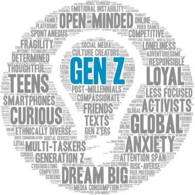 Gen Z Word Cloud clipart