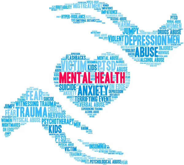 Mental Health Word Cloud — Stock Vector