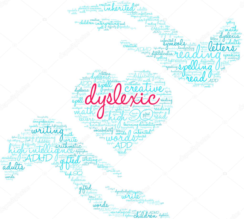 Dyslexic Word Cloud