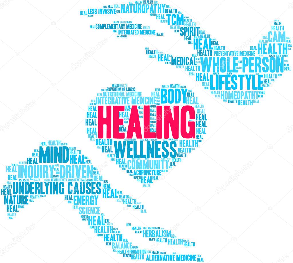 Healing Word Cloud
