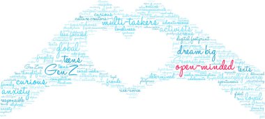 Açık Fikirli Kelime Bulutu