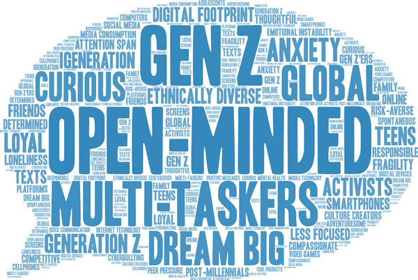 Open-Minded Word Cloud
