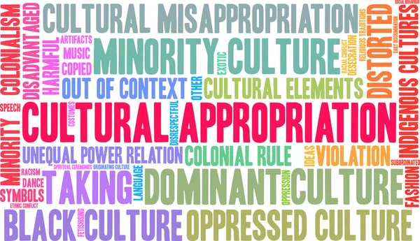 Apropiación cultural Word Cloud — Archivo Imágenes Vectoriales