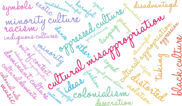 Malversación cultural Word Cloud — Vector de stock