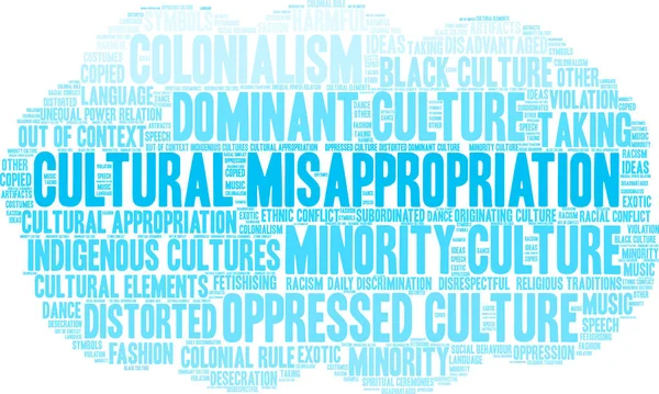 Malversación cultural Word Cloud — Vector de stock