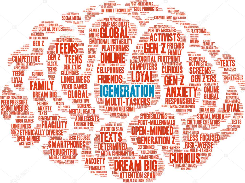 iGeneration Word Cloud