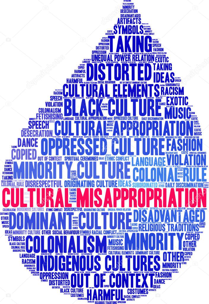 Cultural Misappropriation Word Cloud