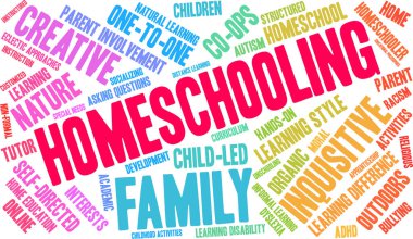 Homeschooling Word Cloud  clipart