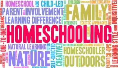 Homeschooling Word Cloud  clipart
