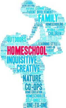 Homeschool Word Cloud clipart