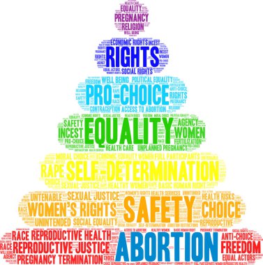 Abortion Word Cloud clipart