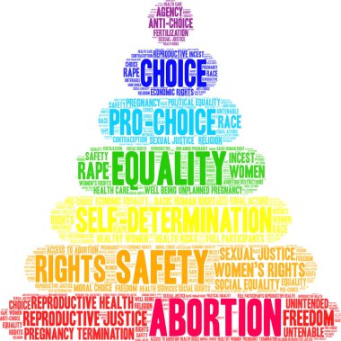 Abortion Word Cloud clipart
