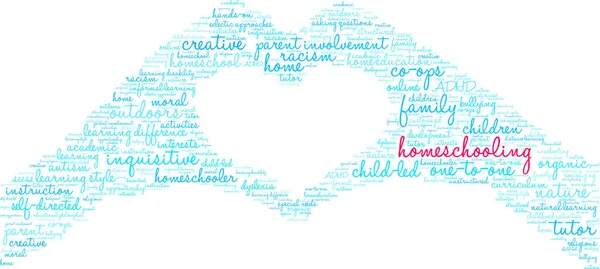 Ensino em casa Word Cloud —  Vetores de Stock