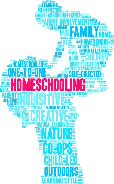 Homeschooling Word Cloud — Stock Vector