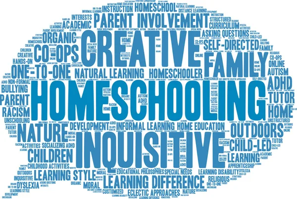 Homeschooling Word Cloud — Stock Vector