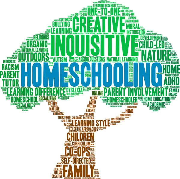Nube di parola di Homeschooling — Vettoriale Stock