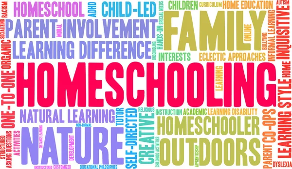 Homeschooling Word Cloud — Stock Vector