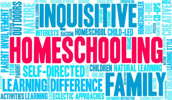 Homeschooling Word Cloud — Stock Vector