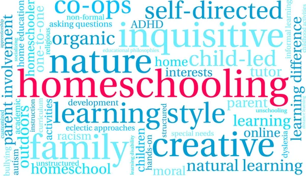 Nube di parola di Homeschooling — Vettoriale Stock