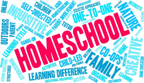 Homeschool Word Cloud — Stock Vector