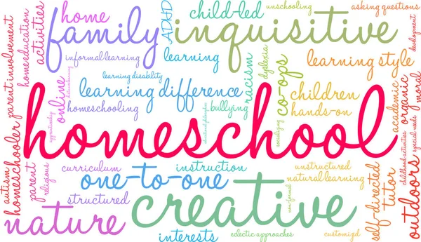 Homeschool Word Cloud — Vettoriale Stock