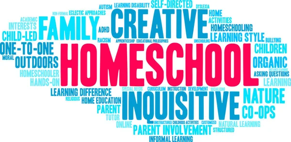 Homeschool Word Cloud — Vettoriale Stock