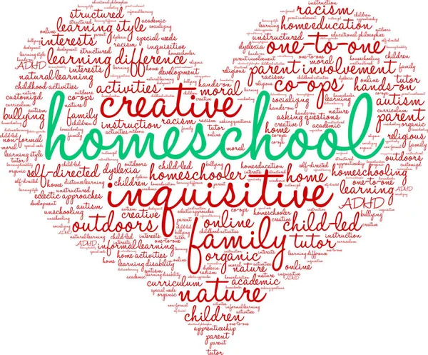Homeschool szó felhő — Stock Vector
