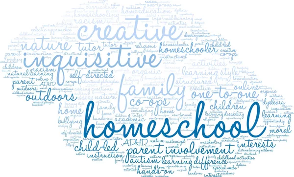 Homeschool Word Cloud — Vettoriale Stock