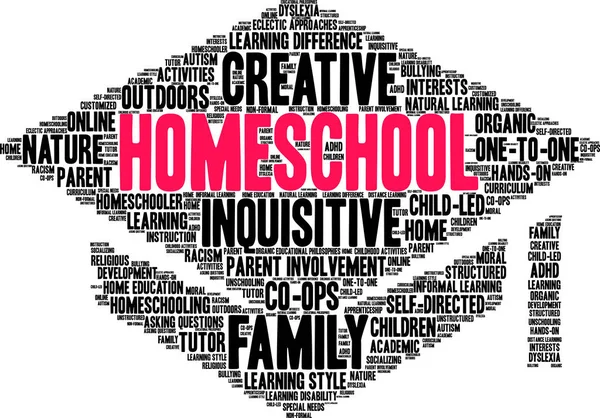 Homeschool Word Cloud — Stock Vector