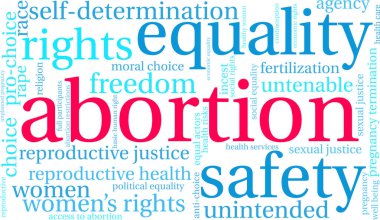 Kürtaj kelime bulutu