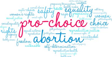 Pro-Choice Word Bulut