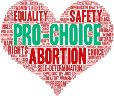 Pro-Choice Word Bulut