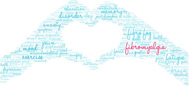 Fibromiyalji Kelime Bulutu