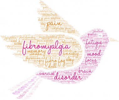 Fibromiyalji Kelime Bulutu