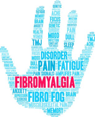 Fibromiyalji Kelime Bulutu