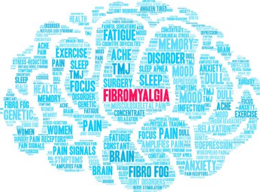 Fibromiyalji Kelime Bulutu