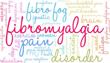 Fibromiyalji Kelime Bulutu