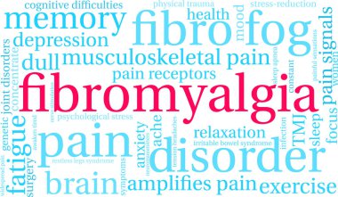 Fibromiyalji Kelime Bulutu