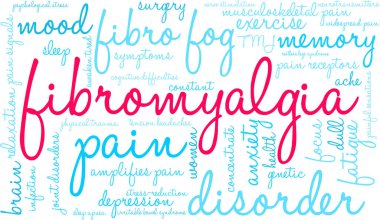 Fibromiyalji Kelime Bulutu