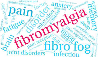 Fibromiyalji Kelime Bulutu