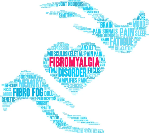 Fibromialgia Palabra Nube — Vector de stock