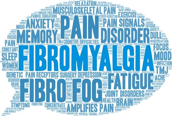 Fibromyalgia Word คลาวด์ — ภาพเวกเตอร์สต็อก
